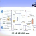 电路