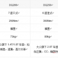 变速器