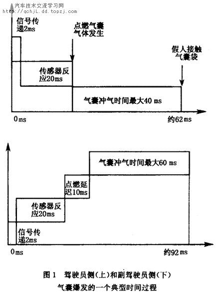 t1.gif
