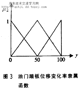 t3.gif