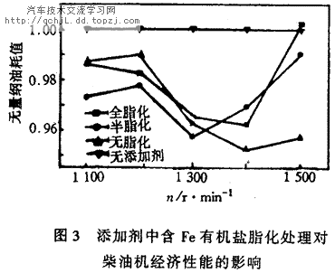 t3.gif