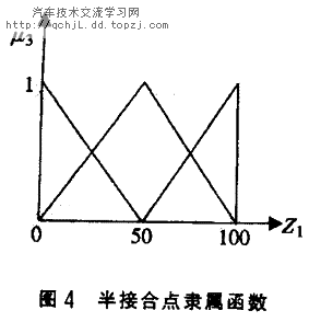 t4.gif