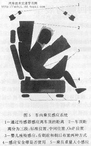 t5.gif