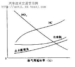 第一张