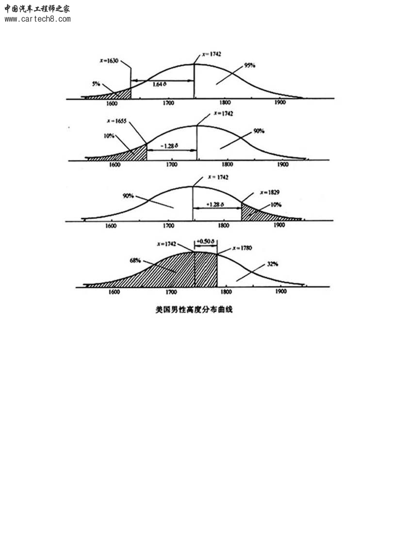 百分位的概念_页面_2.jpg