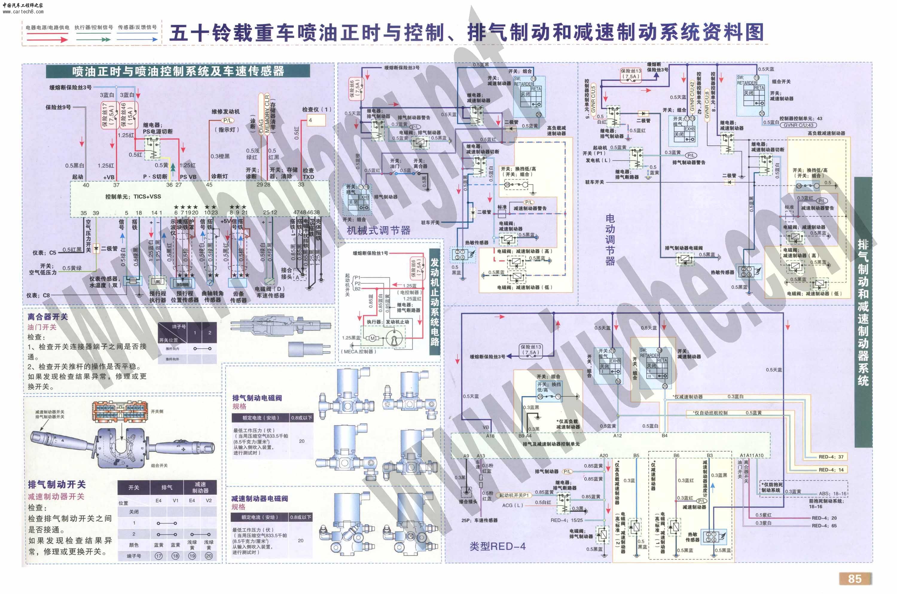 五十铃载重车喷油正时与控制、排气制动和减速制动系统资料图.jpg