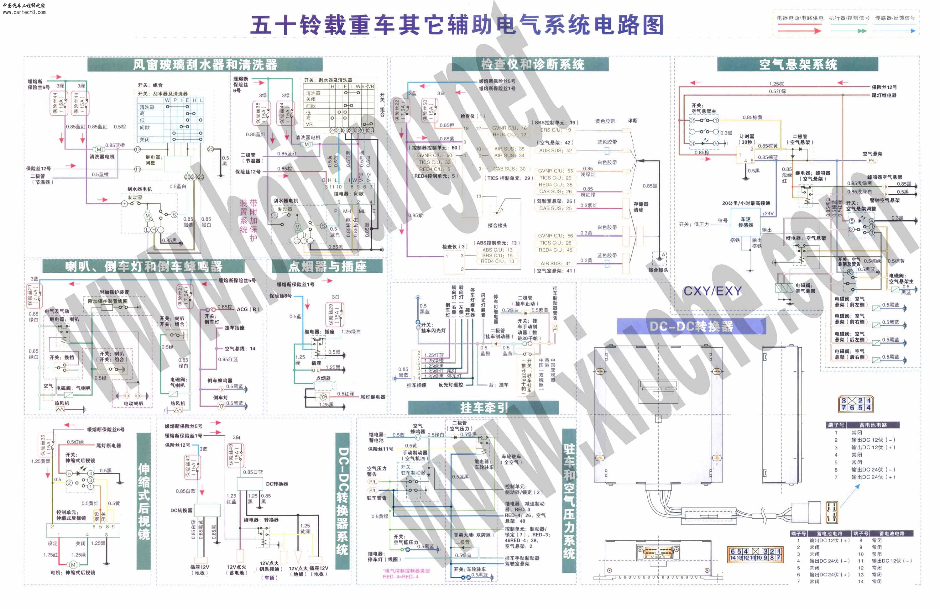 五十铃载重车其它辅助电气系统电路图.jpg