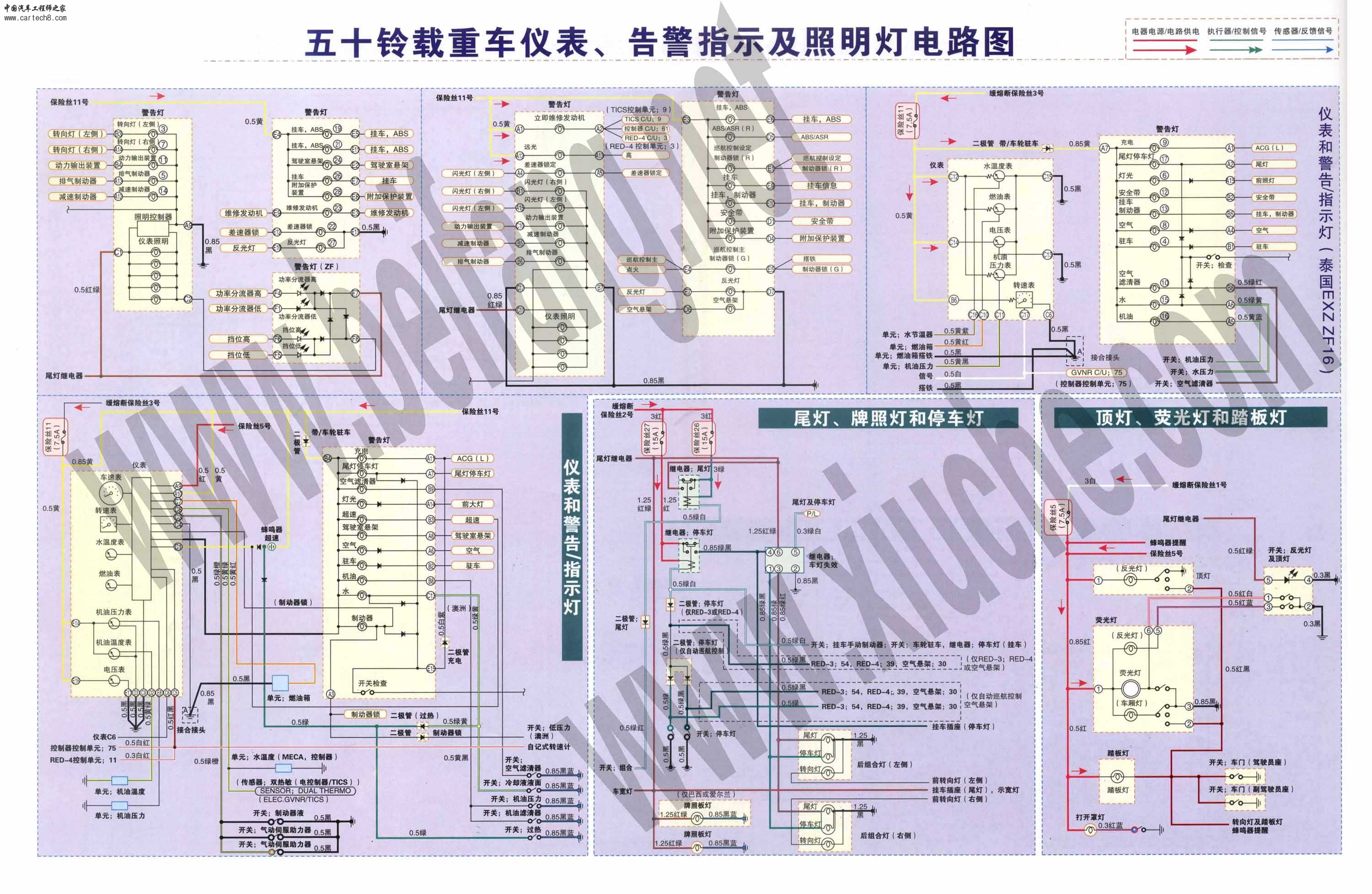 五十铃载重车仪表、告警指示及照明灯电路图.jpg
