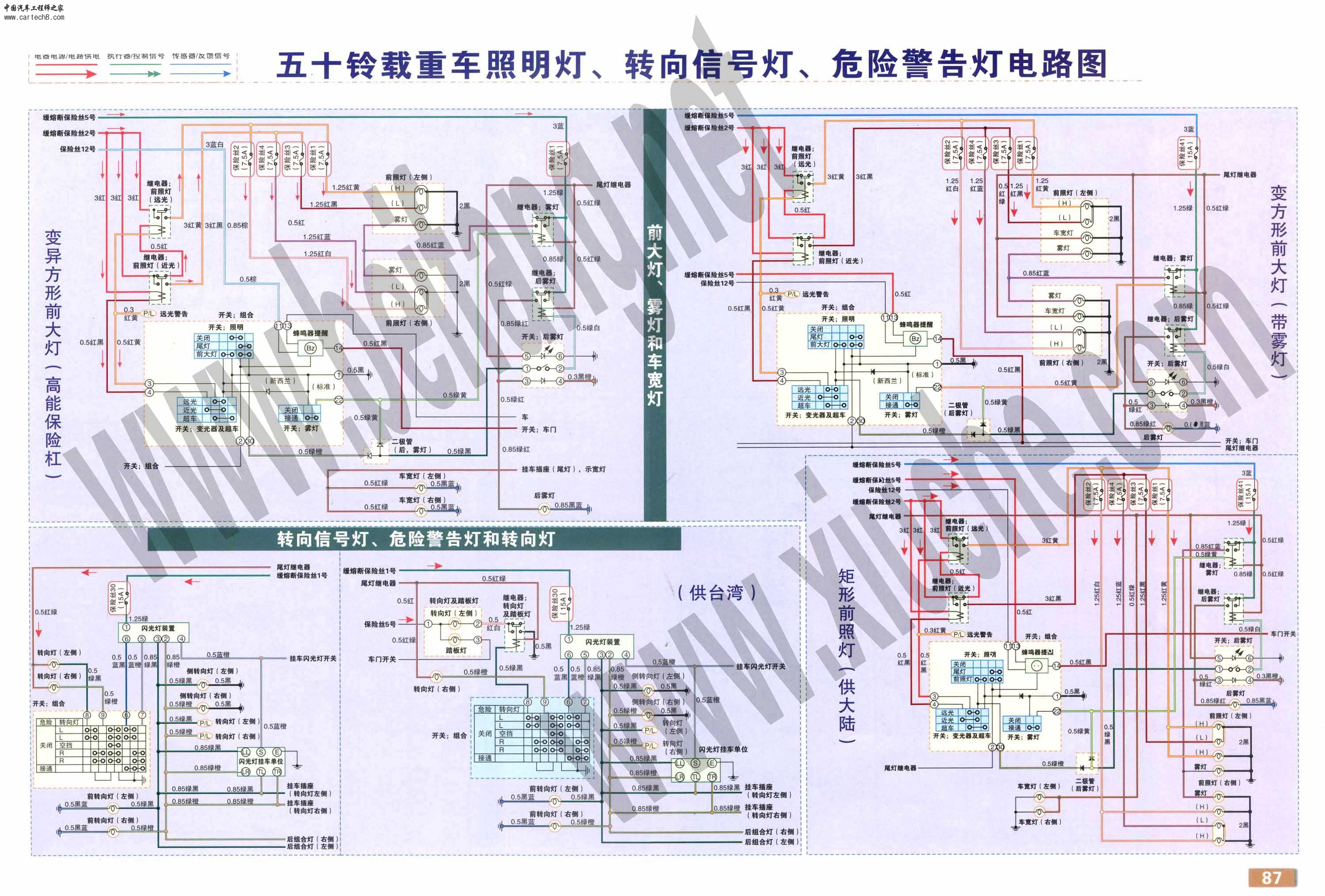 五十铃载重车照明灯、转向信号灯、危险警告灯电路图.jpg