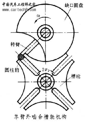 槽轮机构.jpg