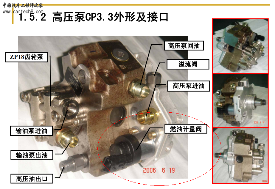 燃油计量阀.png