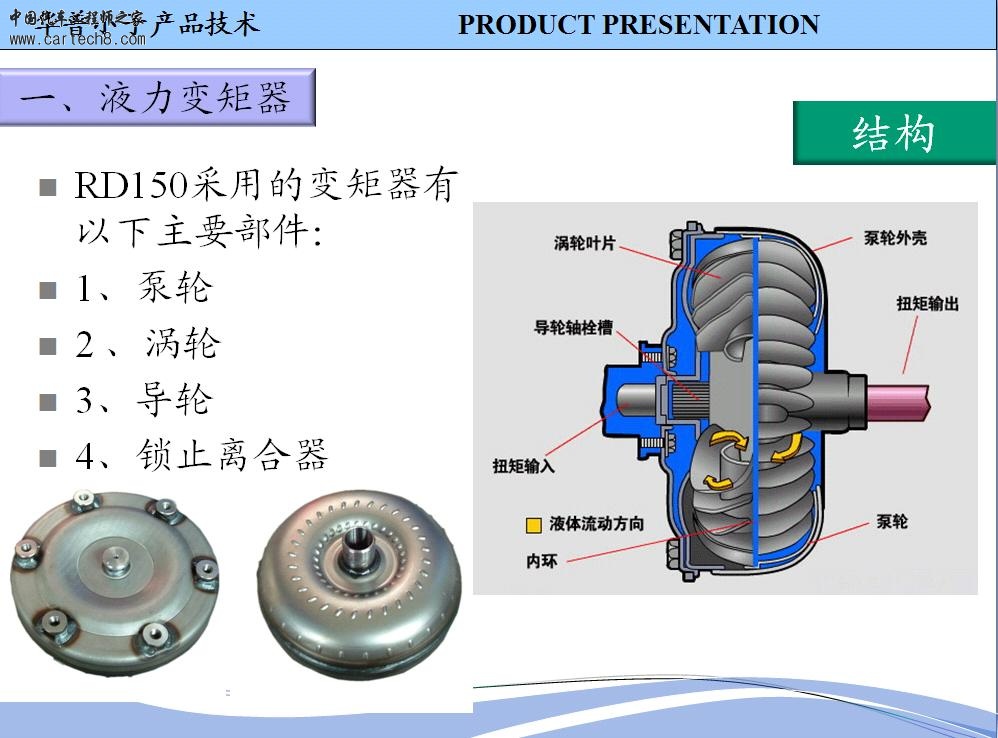 CVT液变矩器1.JPG