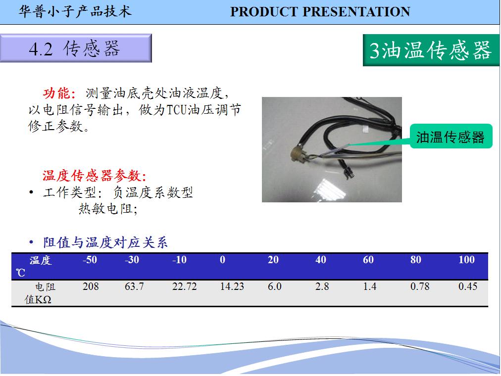 CVT变速器（19）.JPG