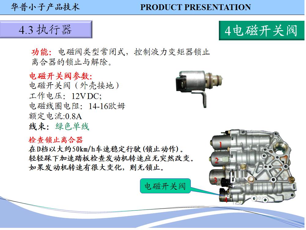 CVT变速器（25）.JPG