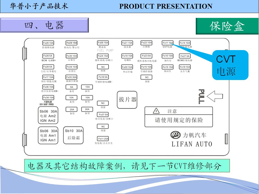 CVT变速器（34）.JPG