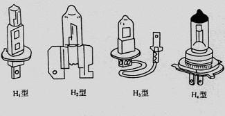 卤素灯泡型号.jpg