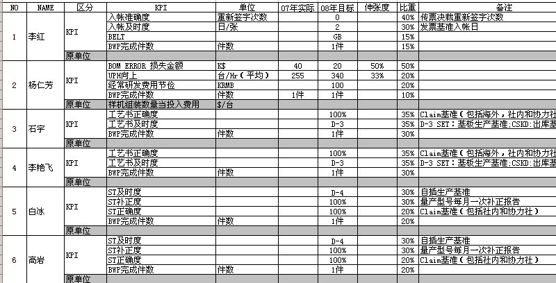 kpi1.jpg