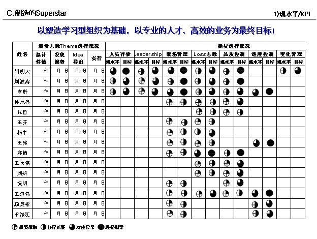 kpi4.jpg