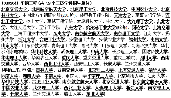车辆学校.gif