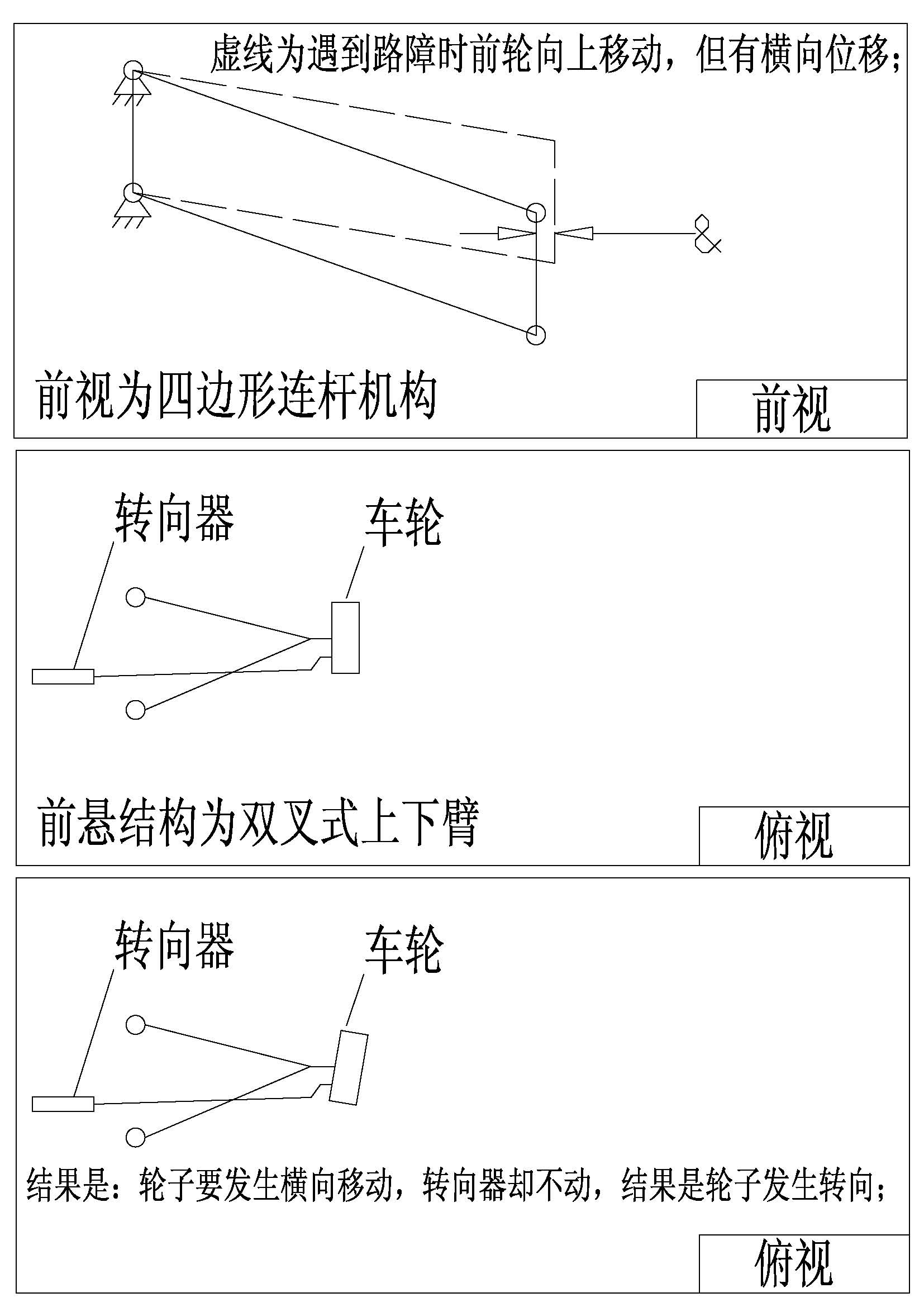 前悬疑问