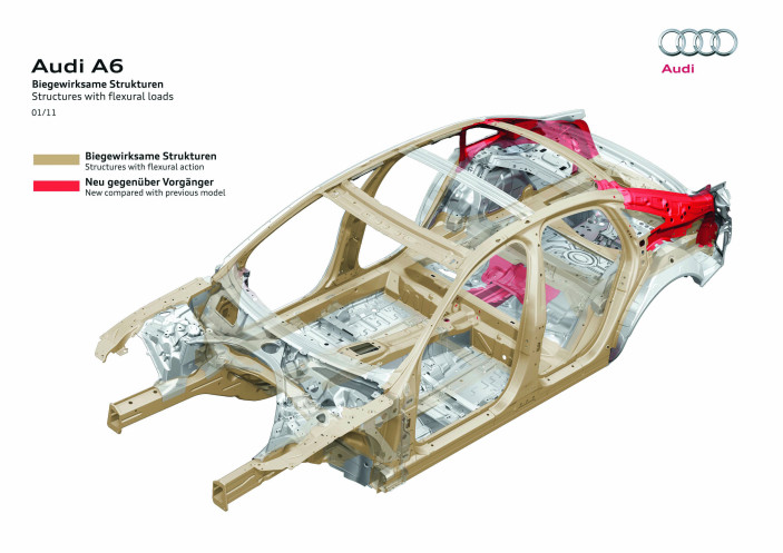 2012_Audi_A6_Body_Structure_Extrication_STEEL_BIW.jpg