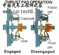 thrust_pad_working.jpg