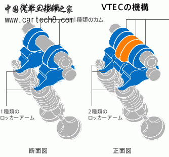 vtec_img[1].gif