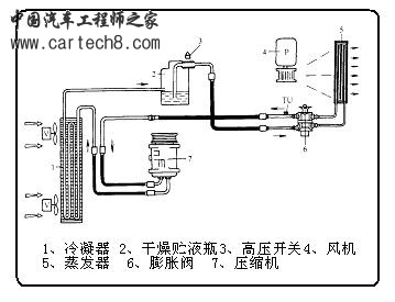 520空调1.JPG
