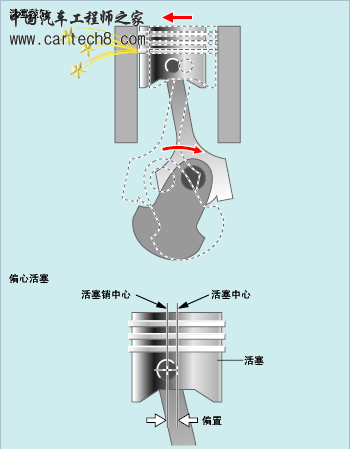 活塞.png