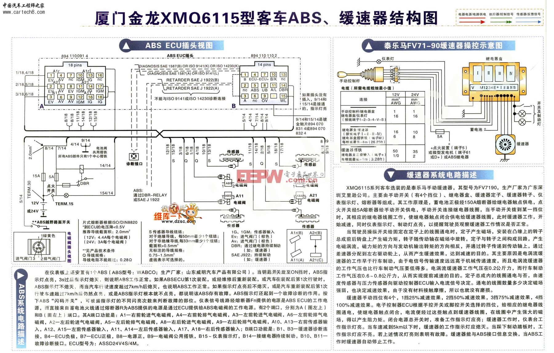 厦门金龙XMQ6115ABS，缓速器电路图.jpg