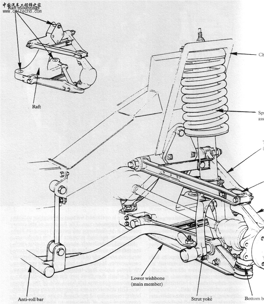 Front suspension.jpg