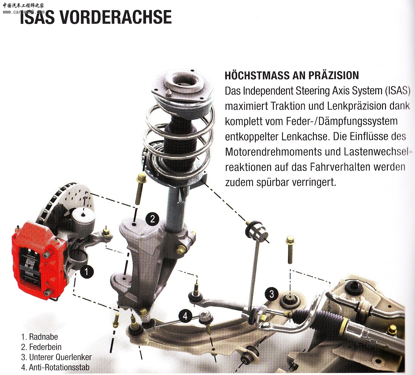 ISAS Vorderachse.jpg