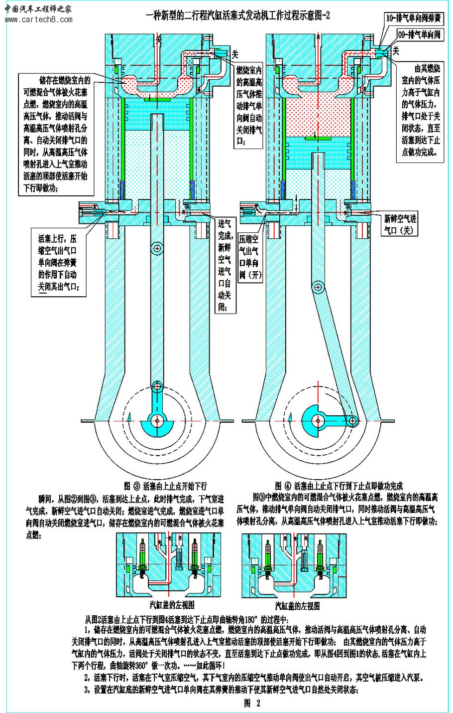 一种新型的二行程汽缸活塞式发动机工作过程示意图-2