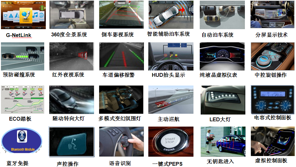 智能化新技术.bmp
