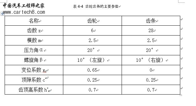 QQ截图20120509225527.jpg