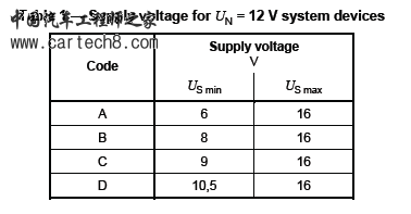 QQ截图20120608165030.png