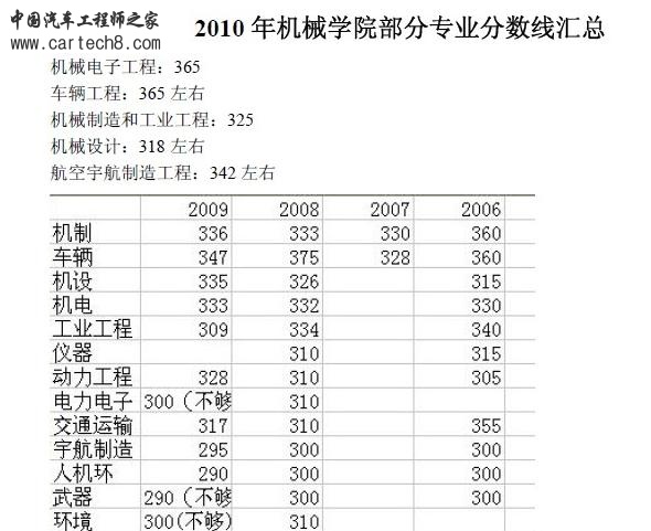 360截图20120706214514140.jpg
