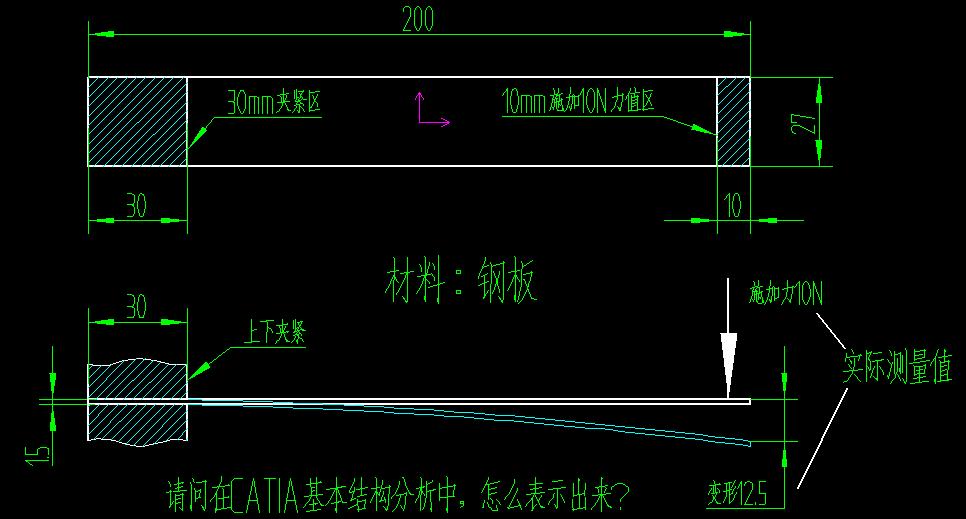 附件