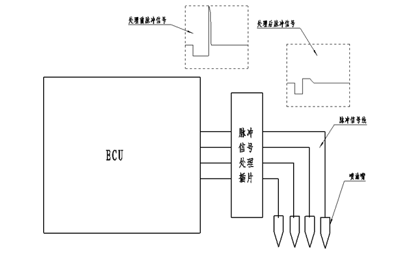脉冲信号处理插片-小.bmp