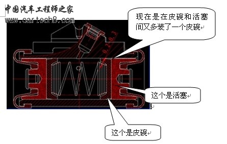问题分泵说明