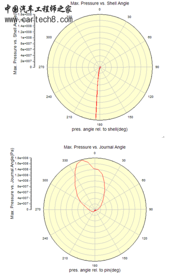 20121217213524500.png