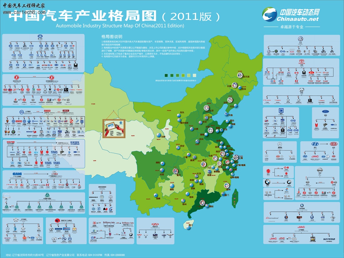 中国汽车产业格局图清晰版.jpg