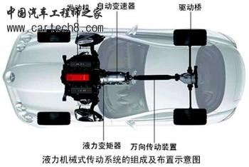 u=1258088068,402223092&fm=23&gp=0.jpg