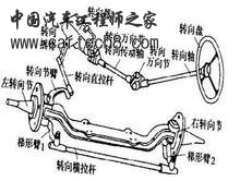 u=2076080026,2615217128&fm=52&gp=0.jpg