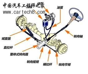 u=2253387503,3684275984&fm=23&gp=0.jpg