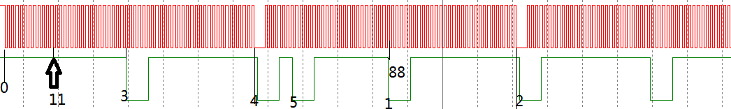 曲轴凸轮轴信号