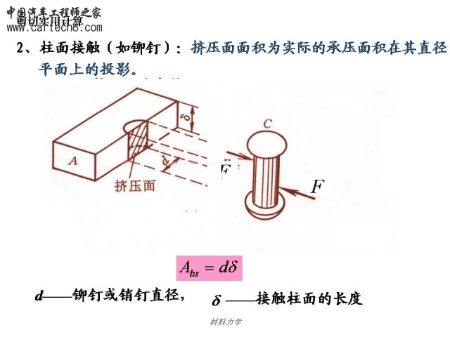 Slide15.JPG