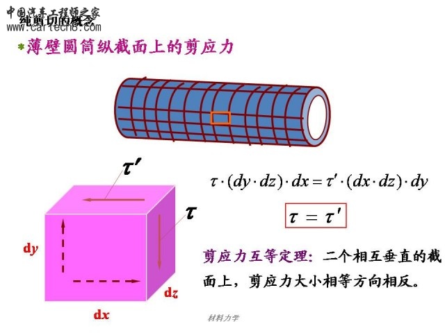 Slide29.JPG