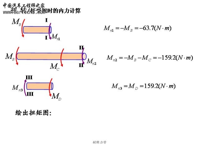 Slide14.JPG
