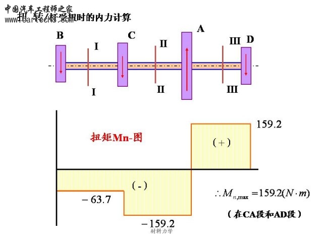 Slide15.JPG